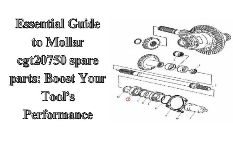 Mollar cgt20750 spare parts